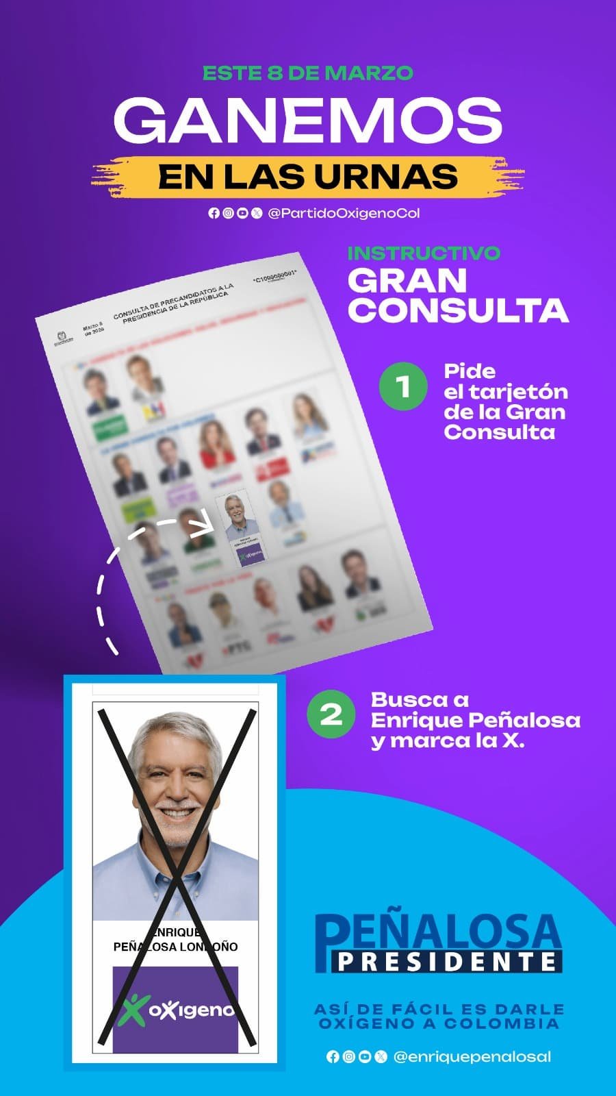 GANEMOS EN LAS URNAS, GRAN CONSULTA BUSCA A ENRIQUE PEÑALOSA Y MARCA LA X